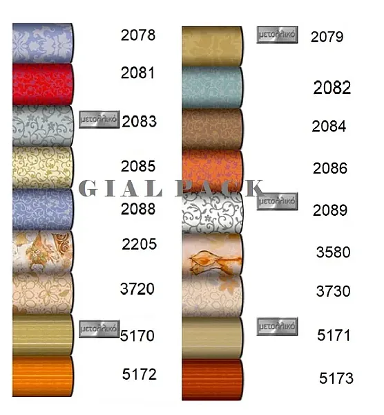 ΡΟΛΟ ΠΕΡΙΤΥΛΙΓΜΑΤΟΣ