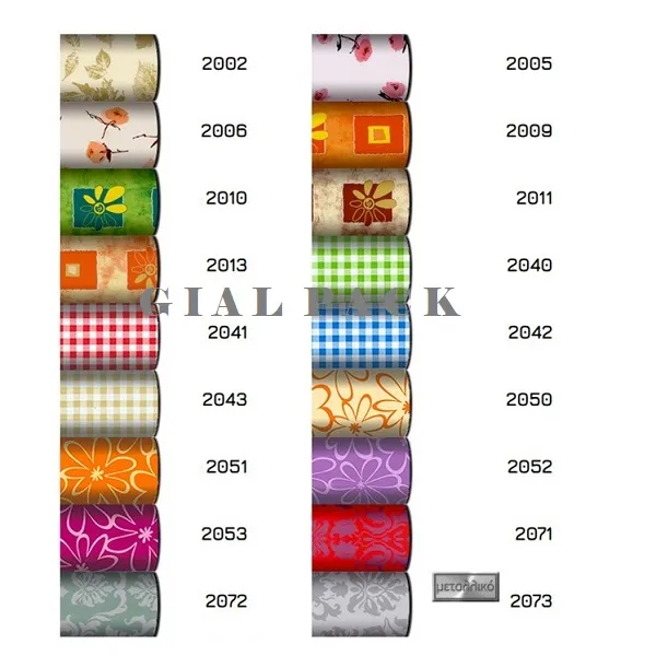 ΡΟΛΑ ΠΕΡΙΤΥΛΙΓΜΑΤΟΣ